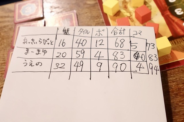 ��������׷�̥��