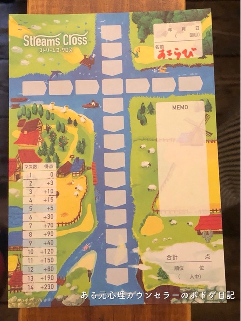 ���ǤΥ�����