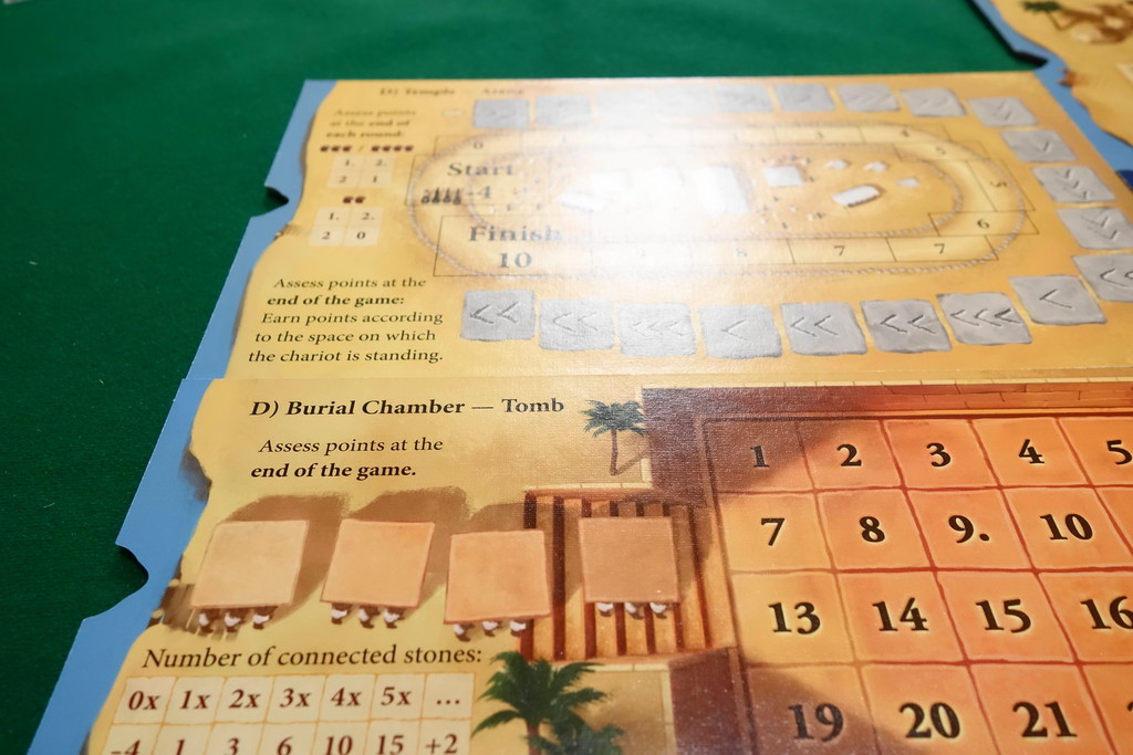 イムホテップ拡張 A New Dynasty Imhotep A New Dynasty 開封の儀 ある元心理カウンセラーのボードゲーム日記 イムホテップ拡張 A New Dynasty Imhotep A New Dynasty 開封の儀 ある元心理カウンセラーのボードゲーム日記