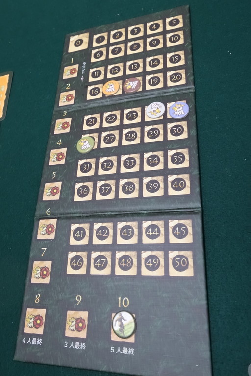 フェレータ 日本語版 リプレイ 裏切り者だらけ ある元心理カウンセラーのボードゲーム日記 フェレータ 日本語版 リプレイ 裏切り者だらけ ある元心理カウンセラーのボードゲーム日記