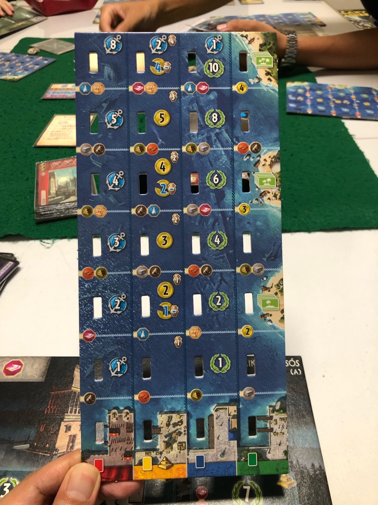 7 Wonders 拡張 世界の七不思議 艦隊 リプレイ ある元心理カウンセラーのボードゲーム日記