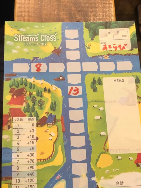 ͷ��Ǥ����ͻ�74