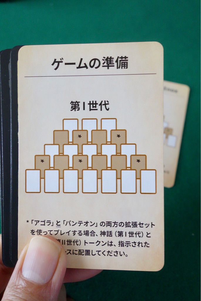 世界の七不思議 デュエル Duel アゴラ 開封の儀 ある元心理カウンセラーのボードゲーム日記 世界の七不思議 デュエル Duel アゴラ 開封の儀 ある元心理カウンセラーのボードゲーム日記