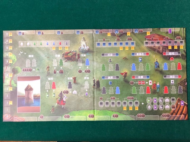 �ץ쥤�䡼�ܡ��ɼ̿�