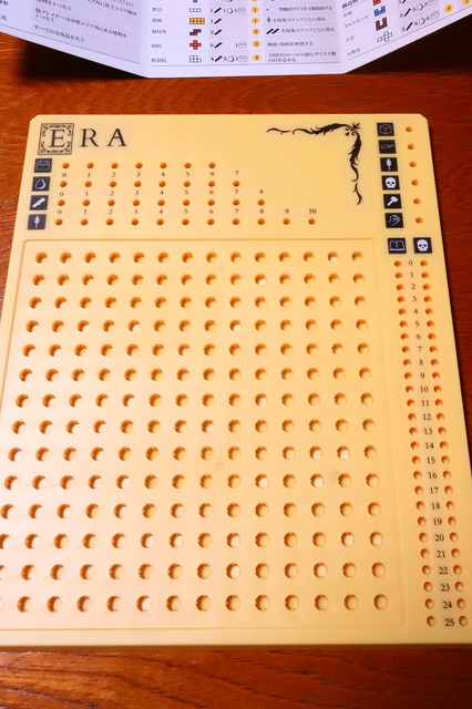 �ץ쥤�䡼�ܡ��ɤμ̿�