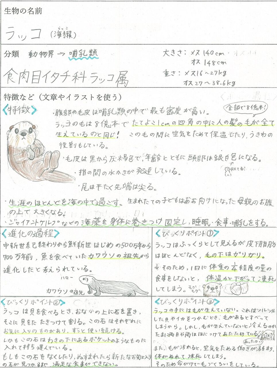 1年生 理科 調べ学習について あきる野市立御堂中学校ブログ 1年生 理科 調べ学習について あきる野市立御堂中学校ブログ