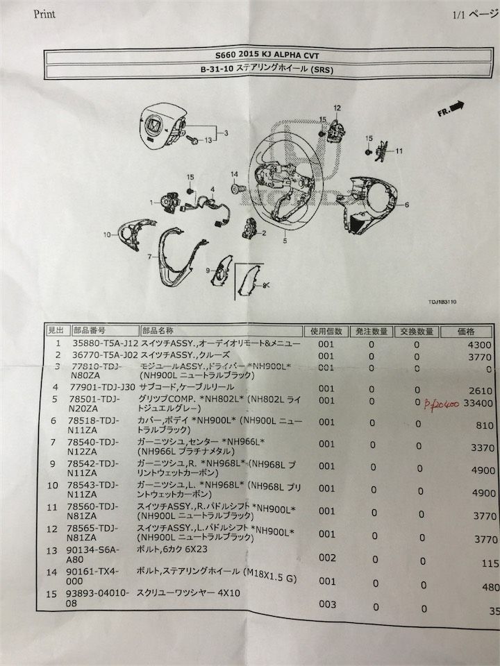 S660 Bで十分だけど本革ステアリングじゃないのがな とお思いの方へ こまっちゃんのルイガノlgsmv8とタルタルーガtype F S660 Bで十分だけど本革ステアリングじゃないのがな とお思いの方へ こまっちゃんのルイガノlgsmv8とタルタルーガtype F