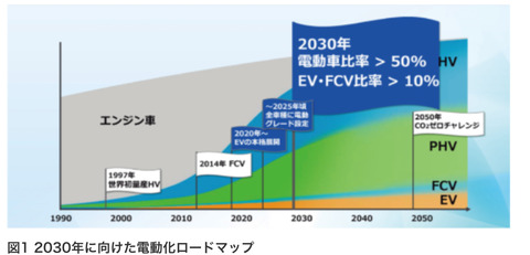 E7665E82-9CB3-4E25-ACF8-1BE2EF7E3A07