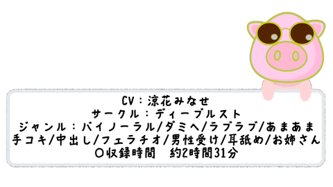 スナップショット- 3