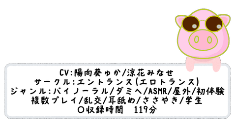 スナップショット- 1