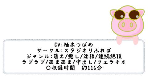 スナップショット- 3