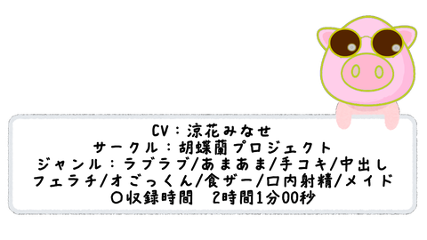 スナップショット- 3