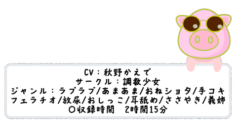 スナップショット- 1