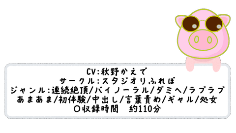 スナップショット- 3