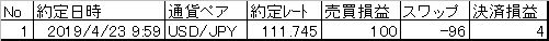 20190423決済まとめ