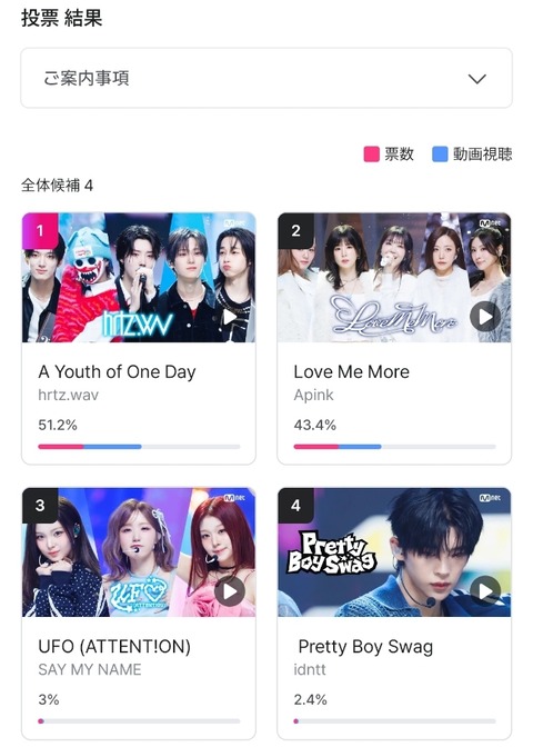 Screenshot_20260113_090640_Mnet Plus