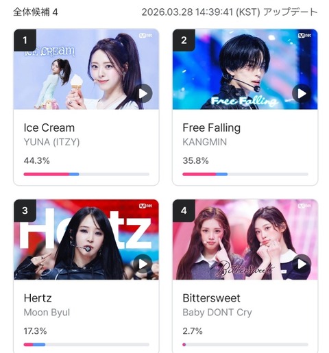 Screenshot_20260328_143949_Mnet Plus