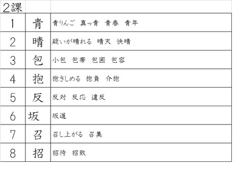 漢字ビギナーズ　語彙リスト　2課