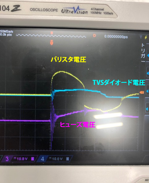 サージ波形