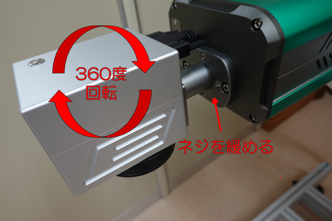 360度回転