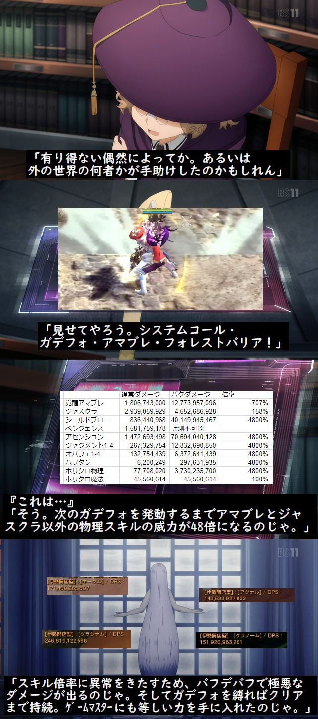 システムコール ガデフォ アマブレ フォレストバリア あきぽぽのバルデボーン システムコール ガデフォ アマブレ フォレストバリア あきぽぽのバルデボーン