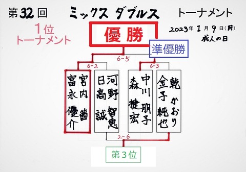 BRW4CD5775EBBB9_000036 (2)