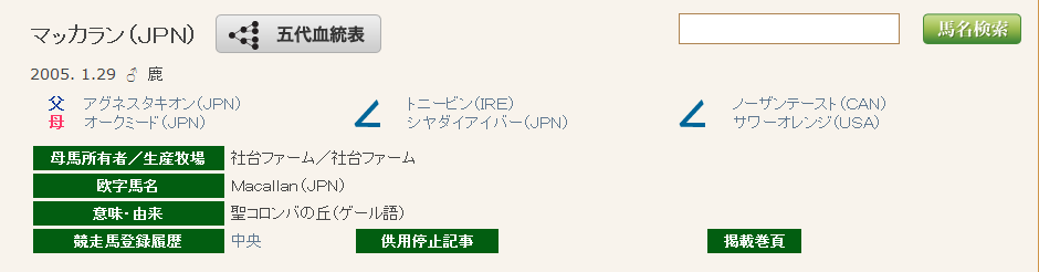 いい馬名の付け方 キャロット18年産の馬名募集中 週末限定 15時からの中央競馬 いい馬名の付け方 キャロット18年産の馬名募集中 週末限定 15時からの中央競馬