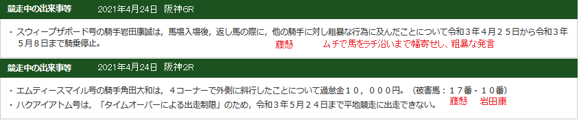 岩田康騎手が粗暴な行為で翌日から騎乗停止 バカなの 週末限定 １５時からの中央競馬
