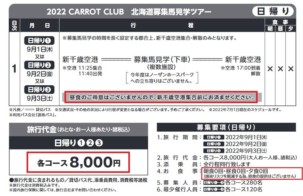 キャロット21年産募集馬検討 Jtbはいつまでやってんの 週末限定 １５時からの中央競馬