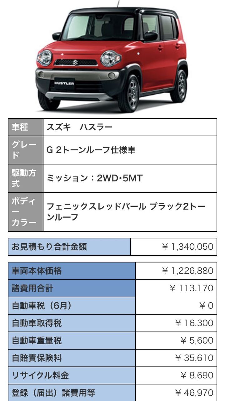 【画像】陰キャ大学生俺氏、ついにこれを買うことを決意 ！！！