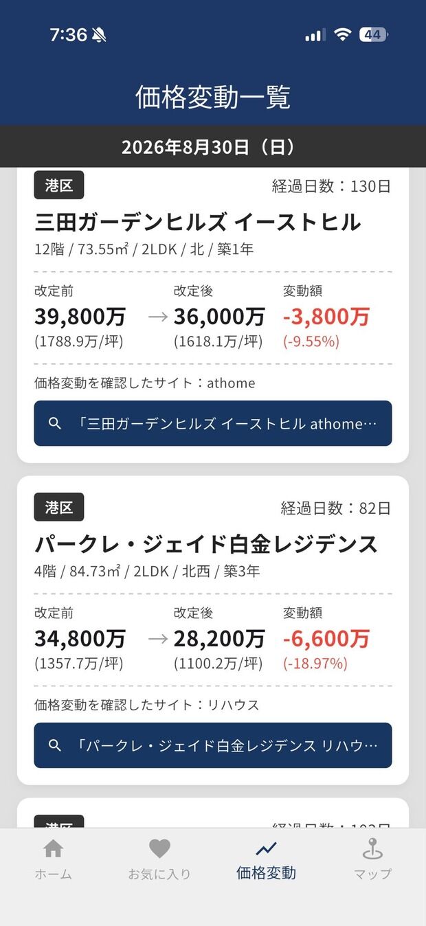 バカ政府のマンション転売規制で不動産価格大暴落開始wwwwwwwwwwww不景気突入へ
