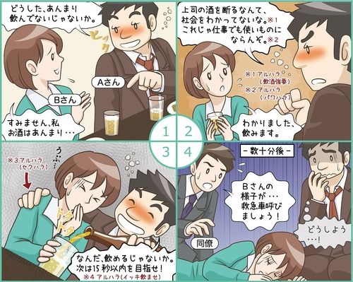 上司「酒飲まなくてもいい、取りあえず飲み会に来い」ゆとり「はい！！」