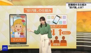 【画像】豊島実季アナの豊満ボディがエッチでたまらん