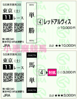 馬券1点3000円