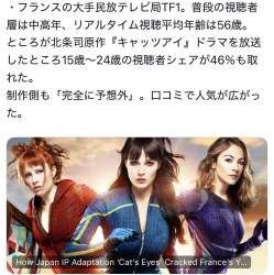 日本の漫画の実写ドラマがフランスで視聴率46％