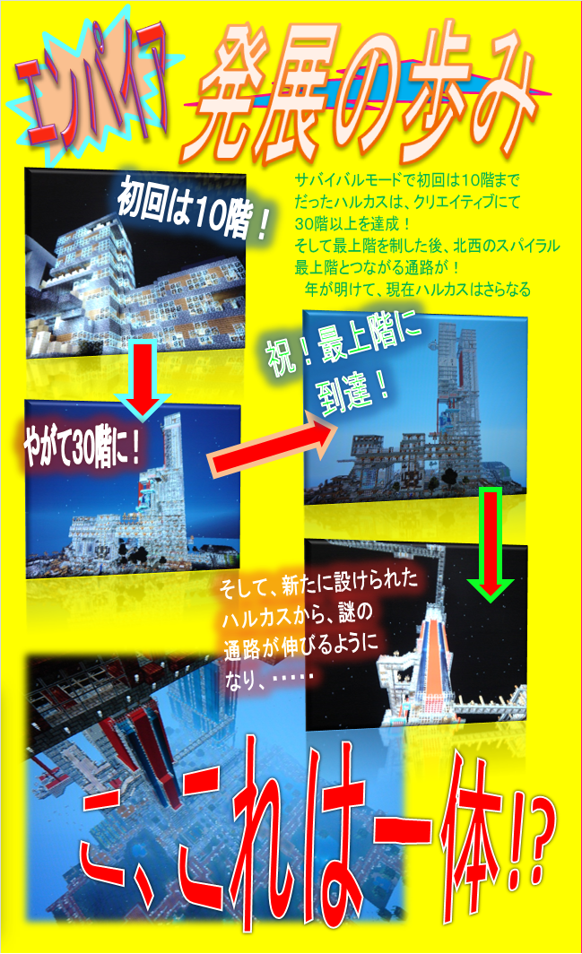マインクラフトゼロファイト 天界の都市群と帝王 アクマ店長 始めました