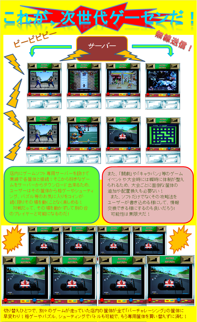 格闘ゲームとゲーセンは なぜ衰退したのか アクマ店長 始めました 格闘ゲームとゲーセンは なぜ衰退したのか アクマ店長 始めました