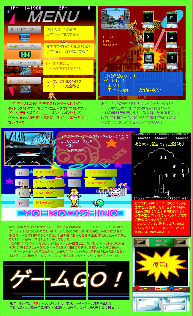 格闘ゲームとゲーセンは なぜ衰退したのか アクマ店長 始めました 格闘ゲームとゲーセンは なぜ衰退したのか アクマ店長 始めました