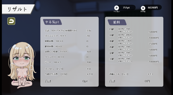 リザルト