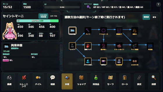 03_14種の弱体化ツリー