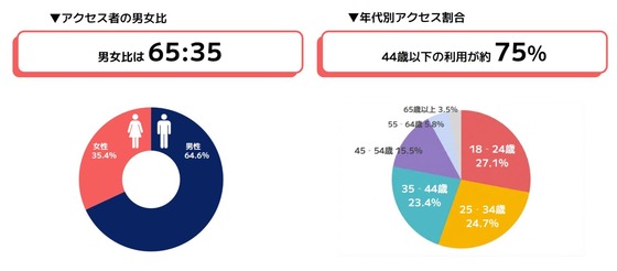 date02-1536x676