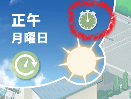 時間
