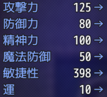 トウカ遺跡ステータス