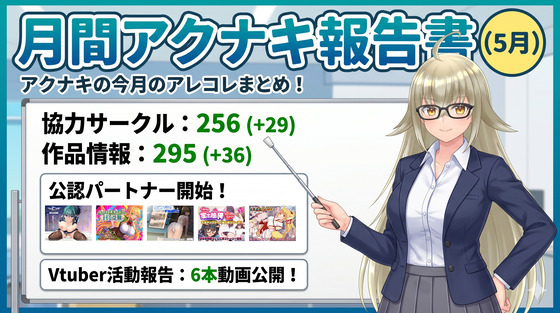 月間報告5月