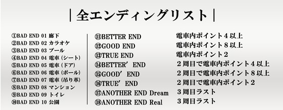 夜歩き2攻略 全18種類のエンディング条件一覧表(BAD 01-10、TRUE、BETTER、GOOD、ANOTHER END)