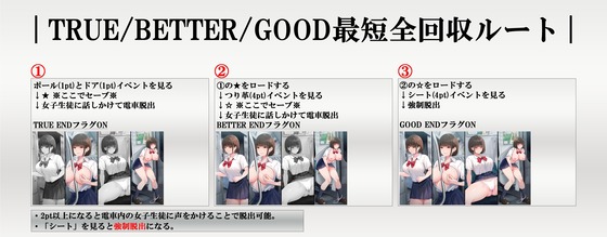 夜歩き2攻略 TRUE・BETTER・GOODエンドを最短で全回収するためのセーブ&ロード手順とルート分岐図