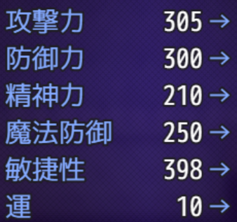 トウカ最終ステータス