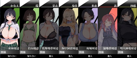 無人島ハーレム漂流記_ヒロインの出現場所一覧マップ