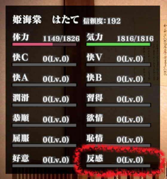 反感