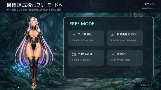 05_フリーモードとCG選択